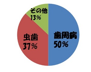 無題.jpgのサムネール画像